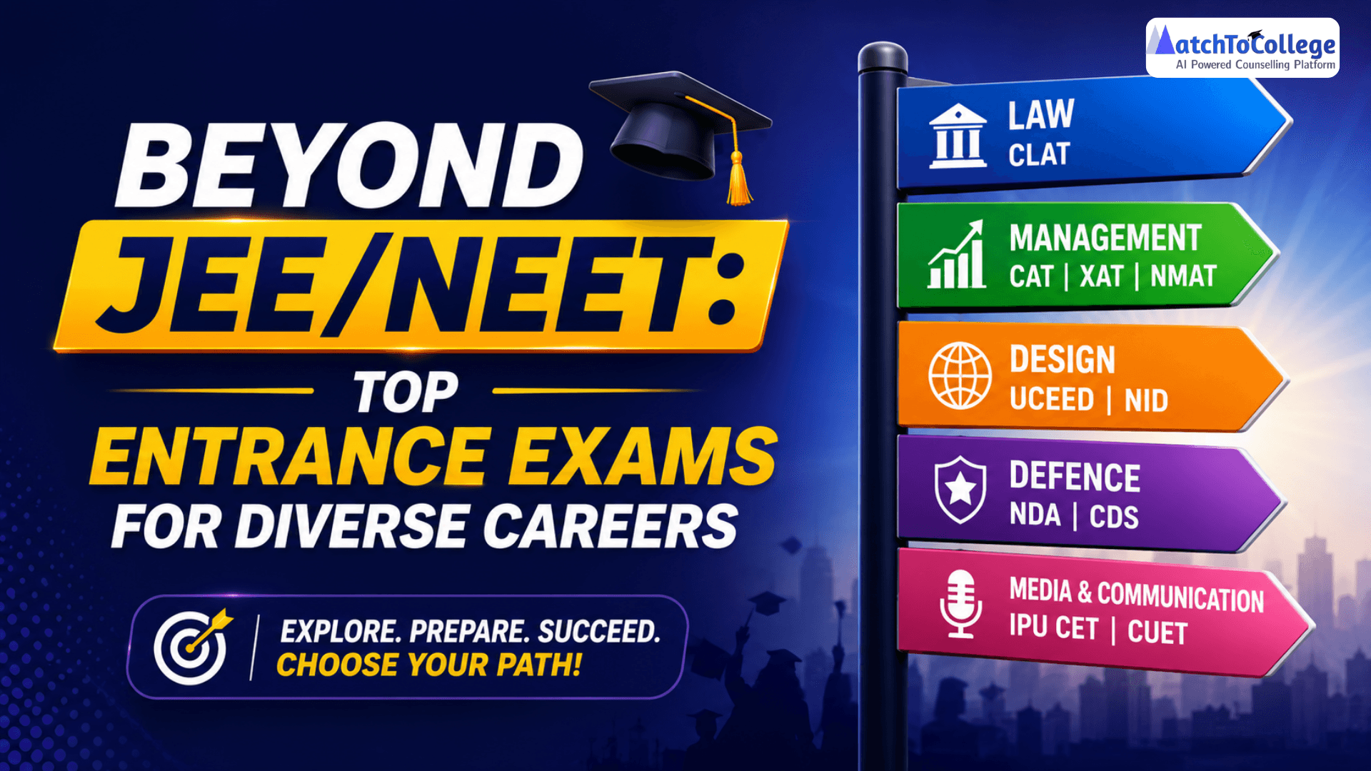 Beyond JEE/NEET: Top Entrance Exams for Diverse Careers